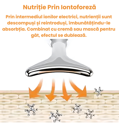 LUMINIAGLOW PRO® + SER SER FACIAL® (GRATUIT)