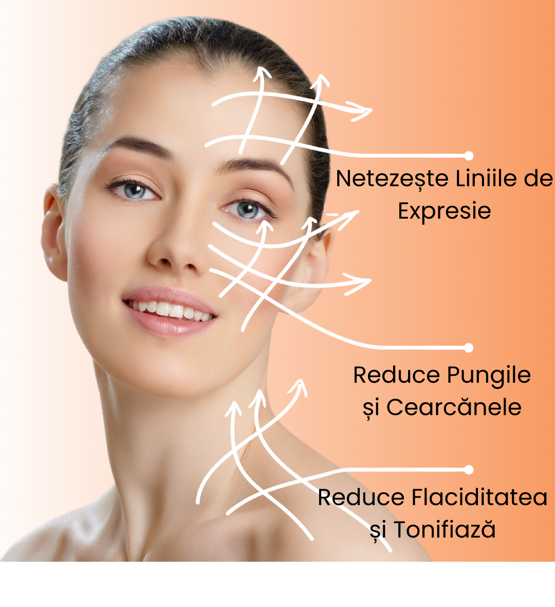 LUMINIAGLOW PRO® + SER SER FACIAL® (GRATUIT)